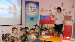 Урок по предприемачество