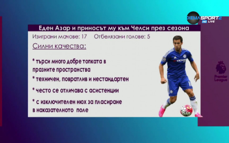 Защо Челси опитва с всички сили да задържи Азар?
