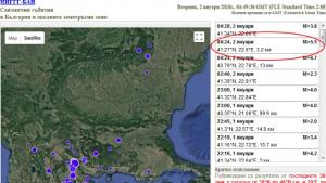 земетресение