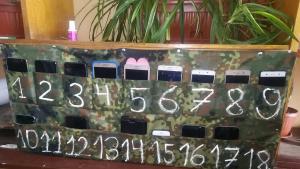 несесери за мобилни телефони в клас