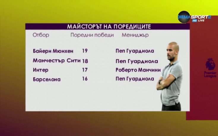 Пеп Гуардиола с исторически рекорд