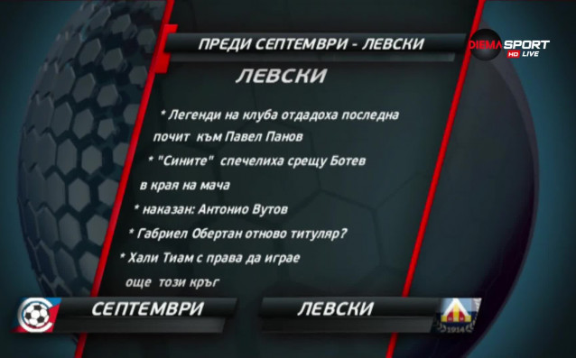 Левски ще се опита да запише втора пролетна победа когато