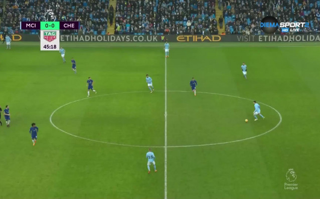 Най интересното от двубоя между Манчестър Сити и Челси част