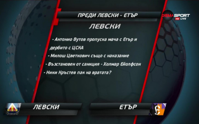 Левски и Етър ще затворят богатата неделна програма на българския