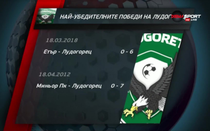 Как Лудогорец писа отличен на Етър и опази върха?