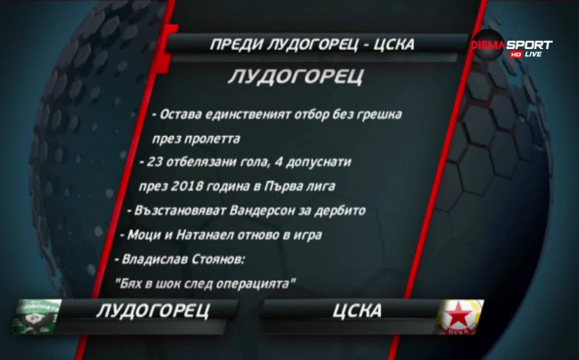 На Разпети Петък е време за големия мач на втория
