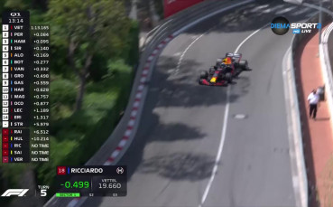 Ферстапен стартира последен в Гран При на Монако