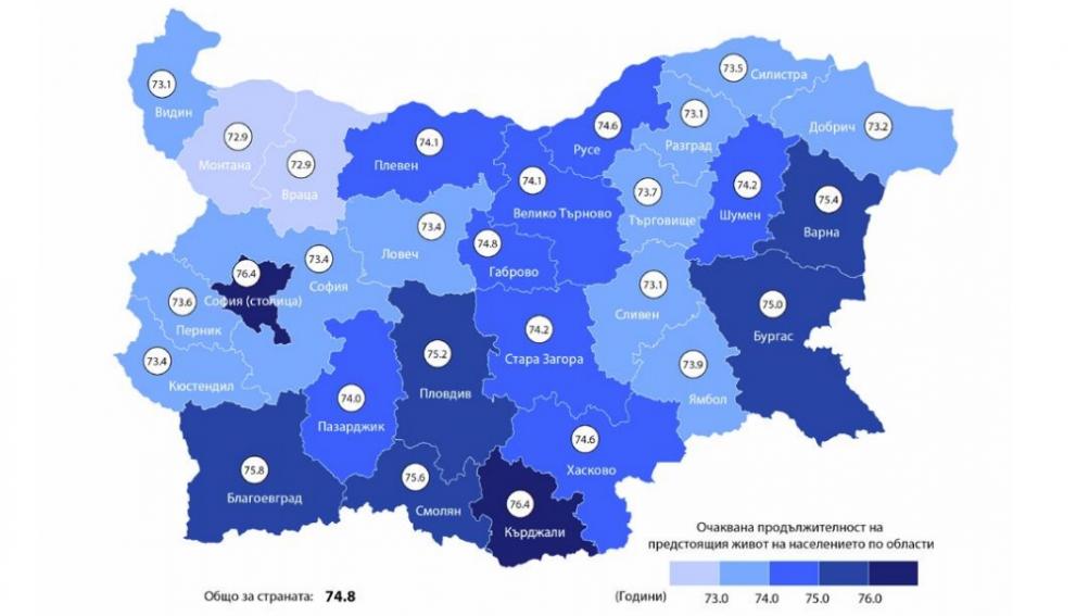 Очакваната средна продължителност на предстоящия живот по области