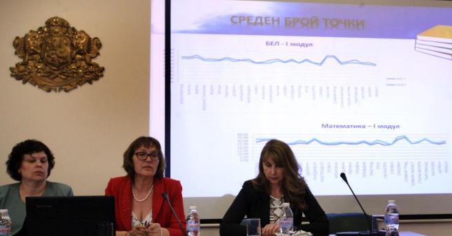 От следващата година националното външно оценяване ще се провежда с