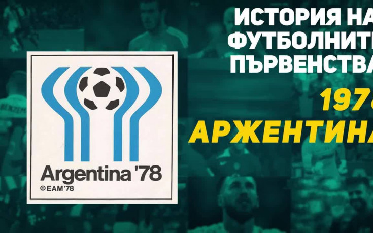 История на световните първенства: 1978 Аржентина