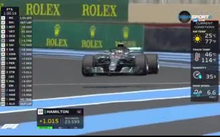 Хамилтън зададе темпото във Франция