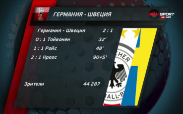 Смелите решения за Германия се отплатиха... на косъм