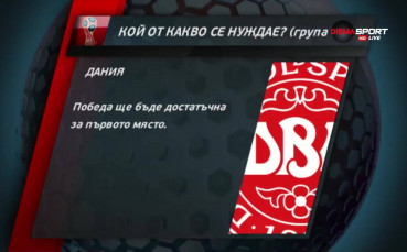 Кой от какво се нуждае в Група С?