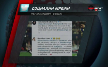 Басът между Бекъм и Златан - хит в социалните мрежи