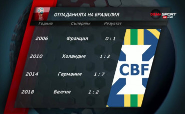 Какво научихме за Бразилия от Мондиал 2018
