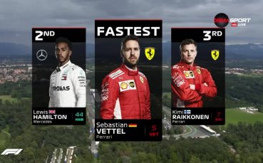 Фетел пак най-бърз преди квалификацията за ГП на Италия