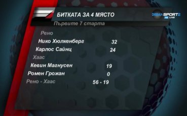 Най-добрият конструктор...след най-добрите