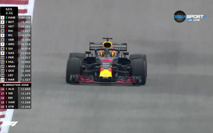 Ферстапен счупи окачване в първата част от квалификацията преди ГП на САЩ