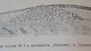 РИМ Габрово