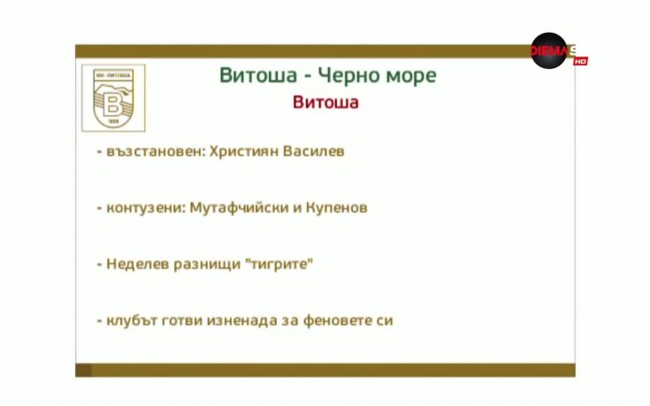 Черно море в най-добрата си форма срещу Витоша