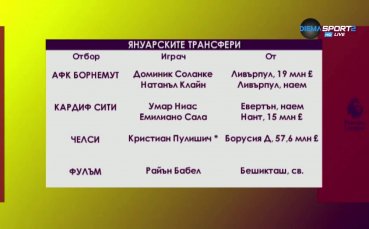 Какво се случи на трансферния пазар в Англия?