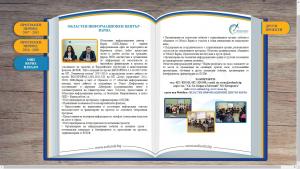 Интерактивна книга европроекти Варненска област