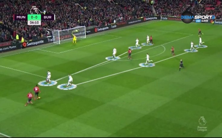 Как Бърнли спря победната серия на Оле Гунар Солскяер?