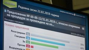 Община Благоевград