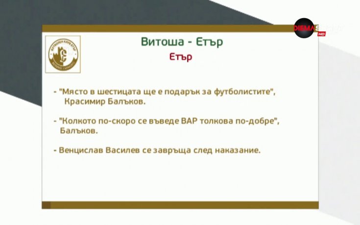 Етър се изправя срещу Витоша в преследване на топ 6