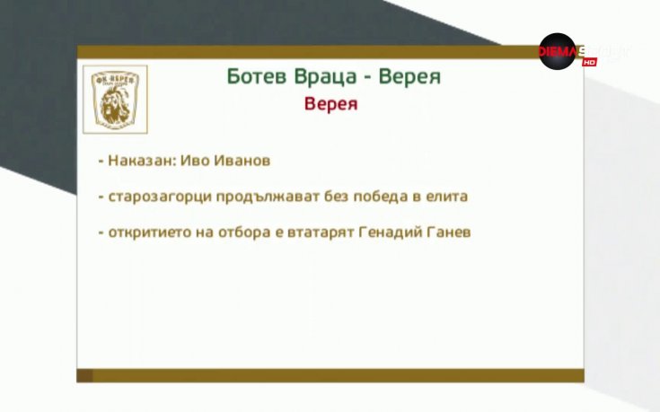 Ботев Враца ще се връща към победите срещу Верея
