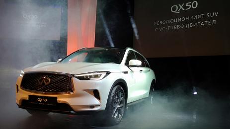 Infiniti QX50