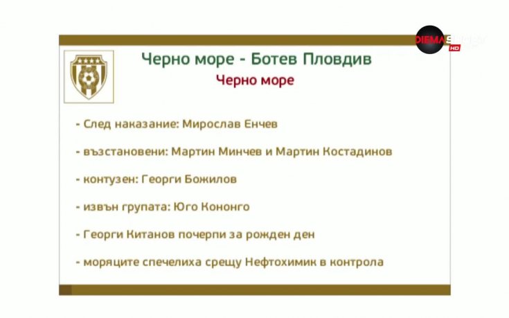 Черно море и Ботев се вкопчват в здрава битка за точки