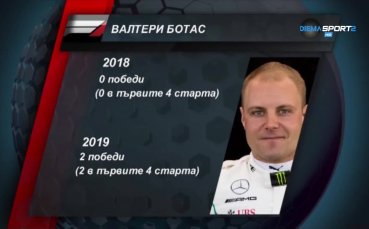 Отношенията между пилотите на Мерцедес винаги са предизвиквали интерес От