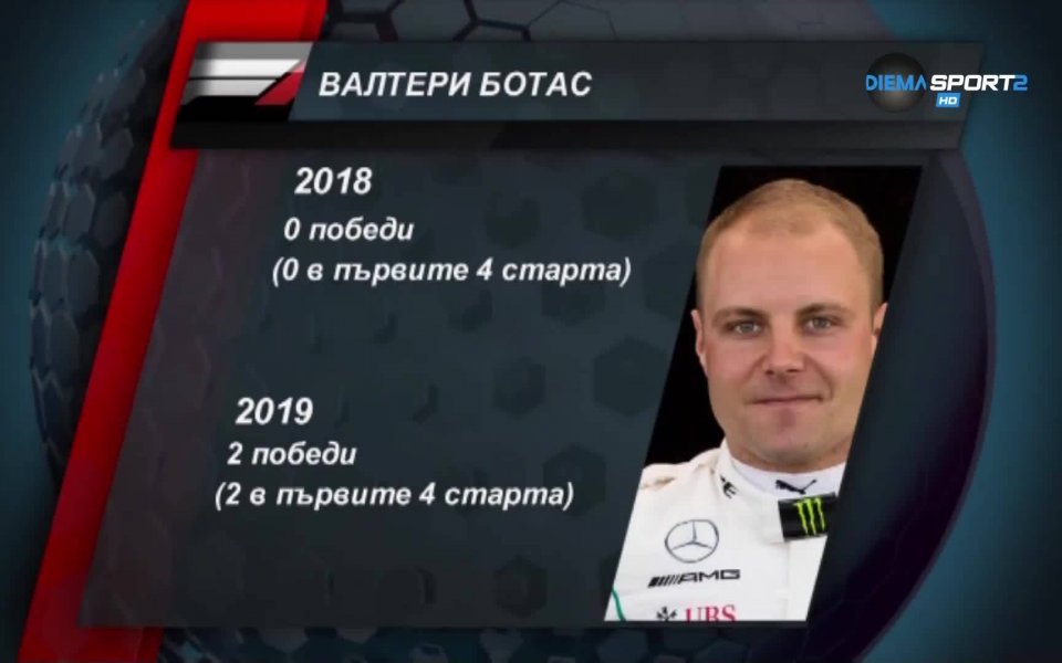 Отношенията между пилотите на Мерцедес винаги са предизвиквали интерес. От