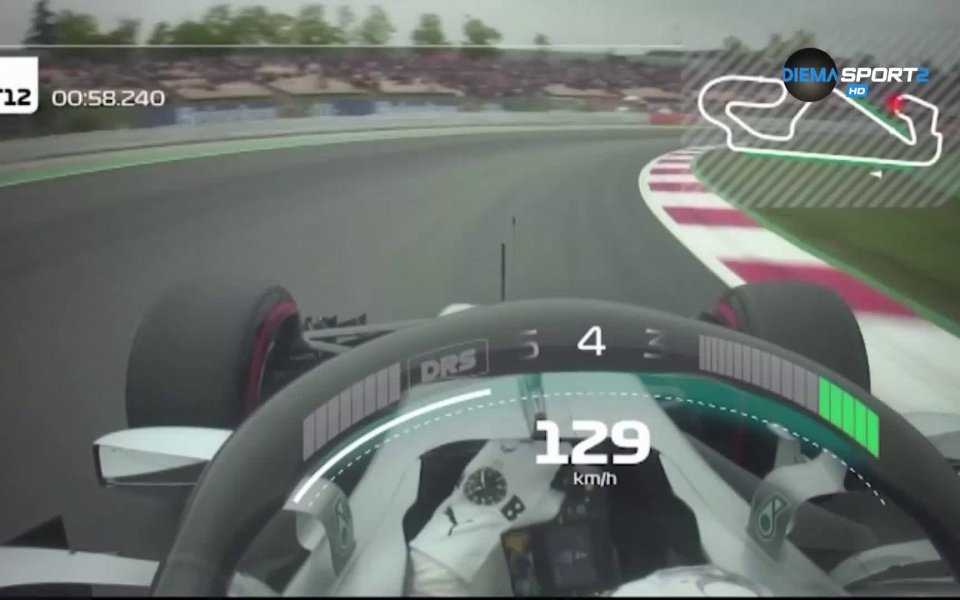 Гран При на Испания е пети кръг от световния шампионат