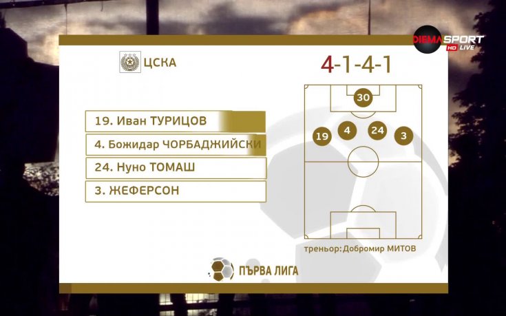 Феновете на ЦСКА напълниха 