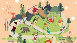 Областен управител