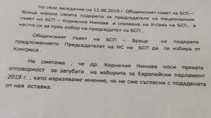 позиция бсп враца