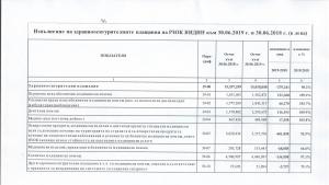 РЗОК Видин