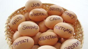 Как да разпределите парите си правилно