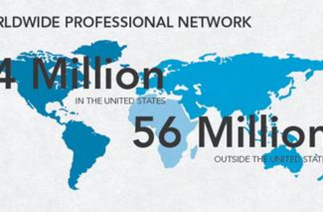 LinkedIn вече има 100 млн. потребители