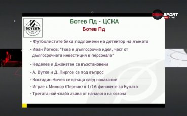 ЦСКА ще търси победа на Коматево след повече от 2