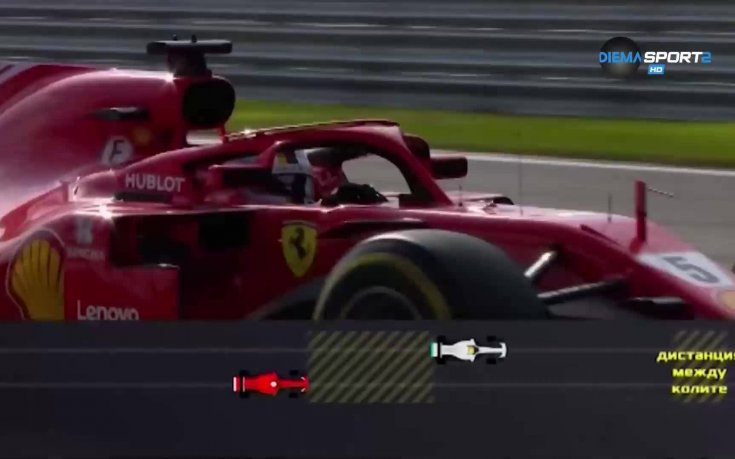 Речникът на Формула 1: Пресичаща стратегия