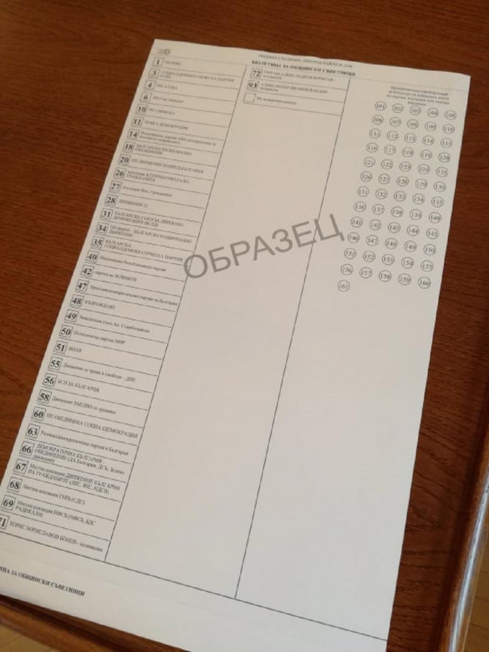  ЦИК сподели бюлетините за локалните избори 