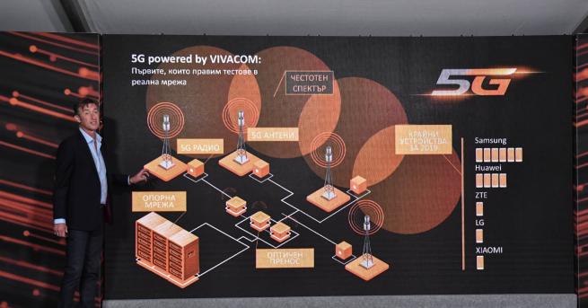 Технологии VIVACOM има готовност за старта на 5G мрежите Компанията