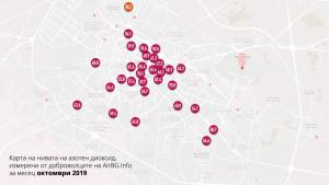 схема азотен оксид