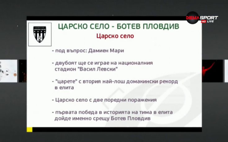 Ще успее ли Ботев Пловдив да продължи възхода си?