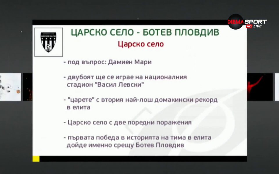 Отборът на Царско село приема Ботев Пловдив в двубой от