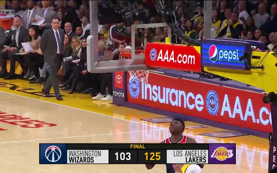 Тимът на Лос Анджелис Лейкърс се наложи убедително над Вашингтон