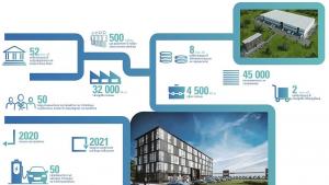 логистичен център